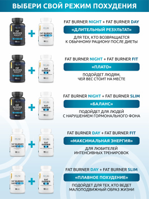 SOLAB / Жиросжигатель FAT BURNER NIGHT ночной для похудения для женщин и мужчин , 60 капс