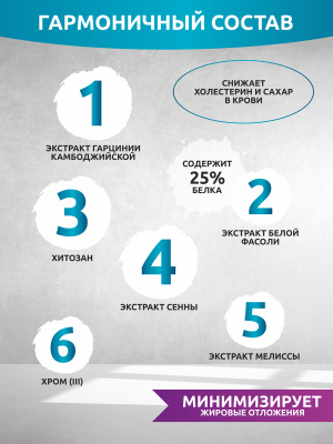 SOLAB / Жиросжигатель FAT BURNER NIGHT ночной для похудения для женщин и мужчин , 60 капс