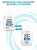SOLAB / Vitamin D3, Витамин D3 2000 ME, 120 капсул