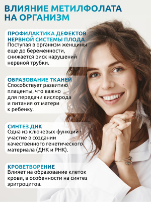 SOLAB / Метилфолат 400 мкг, 60 капсул